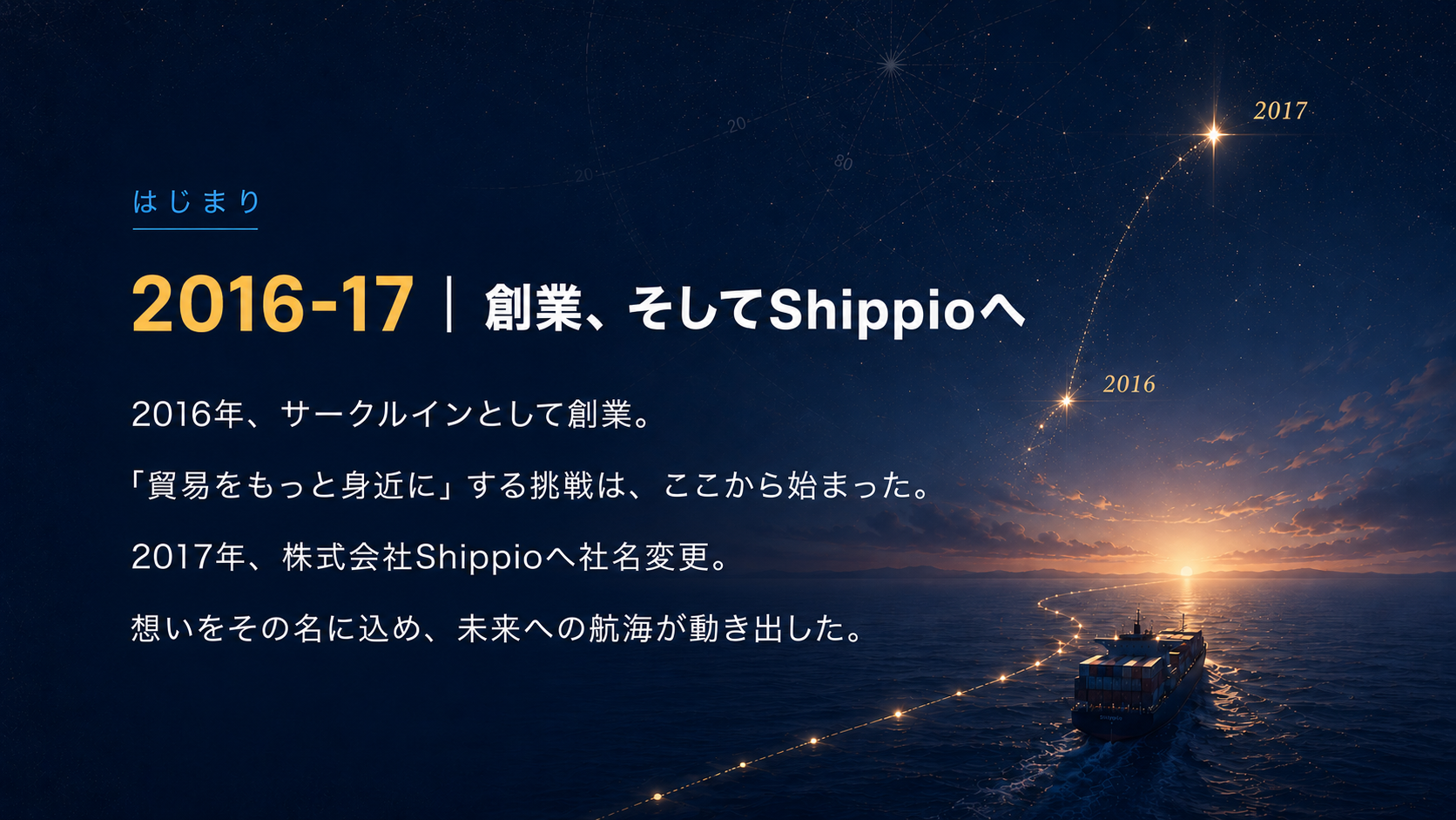 2016-17 創業、そして Shippio へ