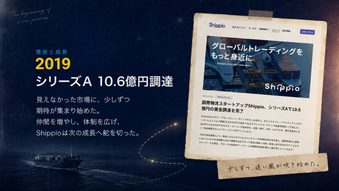 2019 シリーズA 10.6億円調達