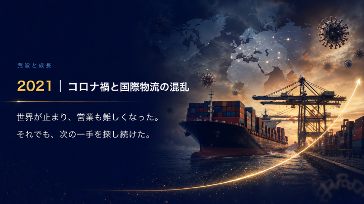 2021 コロナ禍と国際物流の混乱