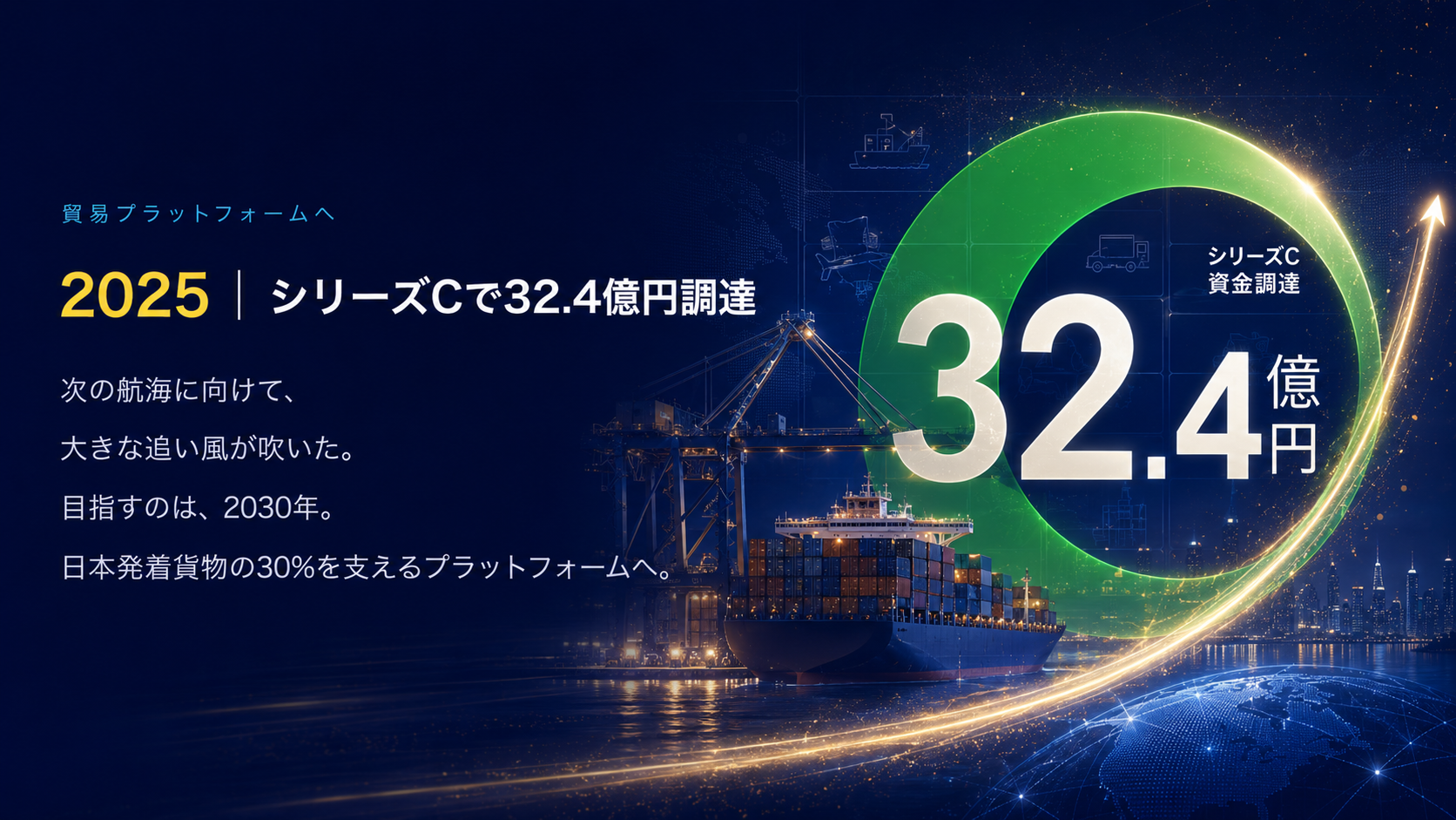 シリーズCで32.4億円調達